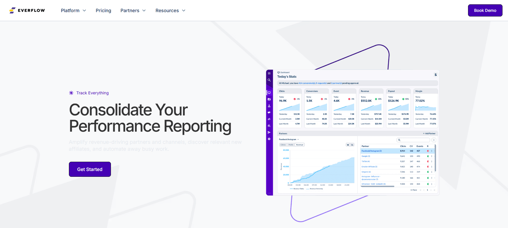 Everflow landing page where affiliate marketers can consolidate their performance reporting and get started