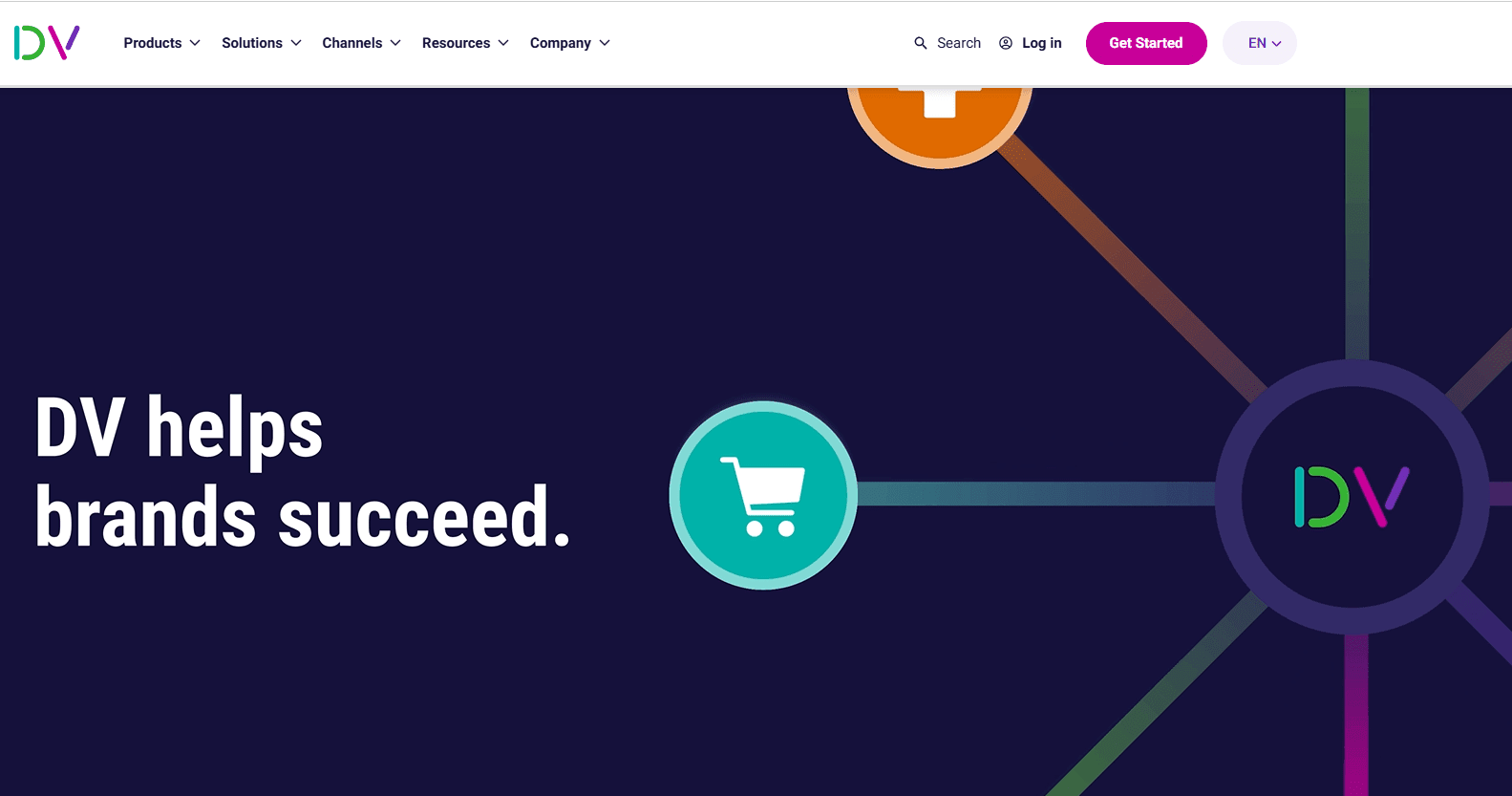IP Lookup: Keep Lead Quality High with These 29 Tools - Phonexa