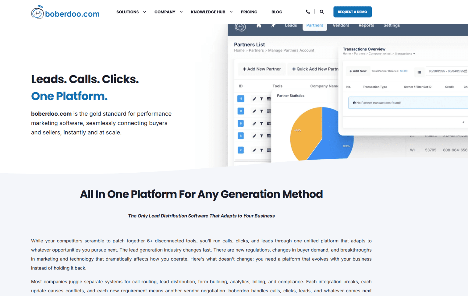 ClickPoint Software Alternatives for Lead Distribution - Phonexa